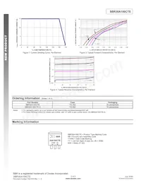 SBR30A100CTE-G Datasheet Pagina 2