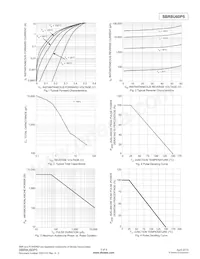 SBR8U60P5-13D Datenblatt Seite 3