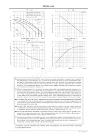 SBT80-10JS Datasheet Pagina 3