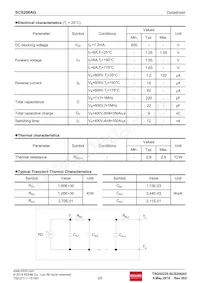 SCS206AGC Datasheet Page 2