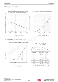 SCS206AGC Datasheet Page 5