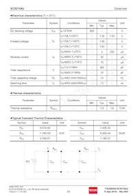 SCS210AJTLL Datasheet Page 2