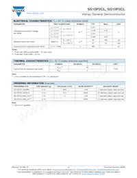 SS10P3CLHM3/86A Datasheet Pagina 2