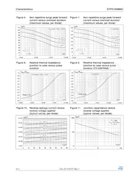 STPS15SM80CG-TR Datasheet Pagina 4