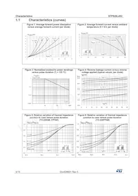 STPS20L45CG Datasheet Pagina 4