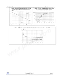 STPS20L45CG Datasheet Pagina 5