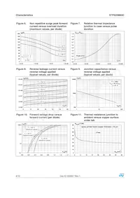 STPS20M60CG-TR Datenblatt Seite 4