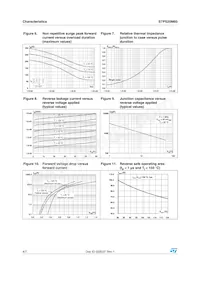 STPS20M60D Datenblatt Seite 4