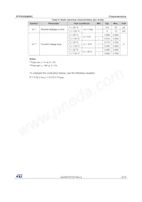 STPS20SM80CG-TR Datenblatt Seite 3