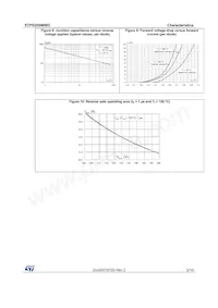 STPS20SM80CG-TR Datasheet Pagina 5