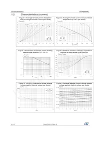 STPS3045CFP Datasheet Page 4