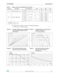 STPS40SM80CG-TR Datenblatt Seite 3