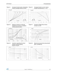 STTH102AY Datasheet Pagina 3