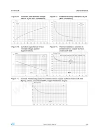 STTH1L06 Datasheet Page 5