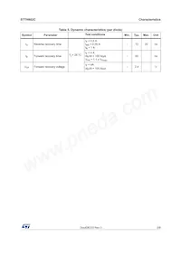 STTH802CT數據表 頁面 3