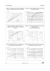 STTH802CT Datenblatt Seite 4
