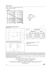 TMBYV10-40FILM Datasheet Pagina 4