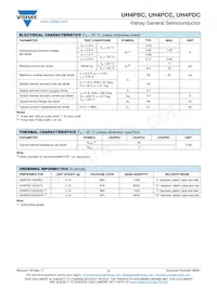 UH4PDC-M3/86A Datasheet Page 2