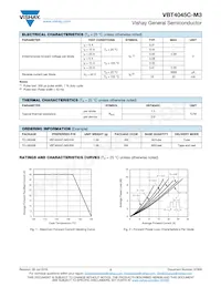 VBT4045C-M3/4W Datasheet Pagina 2