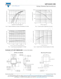 VBT4045C-M3/4W Datasheet Pagina 3