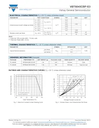 VBT6045CBP-E3/4W Datasheet Page 2