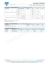 VI40100CHM3/4W Datasheet Pagina 2