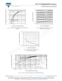 VS-111CNQ045ASMPBF Datenblatt Seite 3