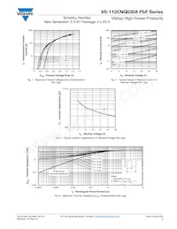 VS-112CNQ030ASMPBF Datasheet Pagina 3