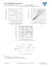 VS-112CNQ030ASMPBF數據表 頁面 4