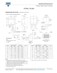 VS-16CTQ100GSPBF數據表 頁面 6