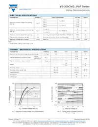 VS-209CNQ135PBF Datasheet Pagina 2