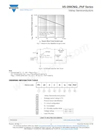 VS-209CNQ135PBF Datasheet Pagina 4