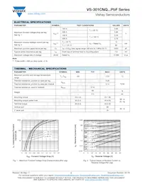 VS-301CNQ040PBF Datasheet Pagina 2