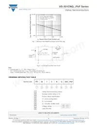 VS-301CNQ040PBF Datasheet Pagina 4