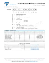 VS-32CTQ030STRRHM3 Datasheet Pagina 5