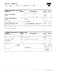 VS-32CTQ030STRRPBF Datenblatt Seite 2