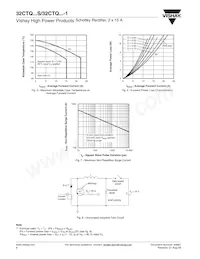 VS-32CTQ030STRRPBF Datasheet Pagina 4