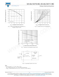 VS-40L15CTSTRR-M3 Datenblatt Seite 4