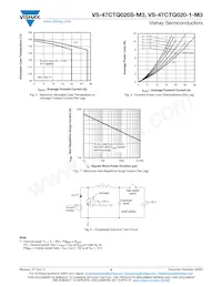 VS-47CTQ020STRR-M3 Datenblatt Seite 4