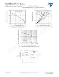 VS-85CNQ015ASMPBF Datenblatt Seite 4