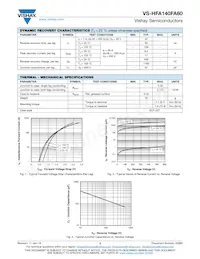 VS-HFA140FA60數據表 頁面 2