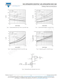 VS-HFA32PA120C-N3 Datasheet Pagina 4