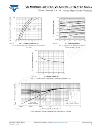 VS-MBRB2080CTGPBF Datenblatt Seite 3