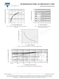 VS-MBRB4045CTRHM3 Datasheet Pagina 3