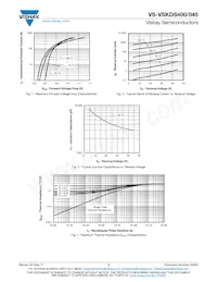 VS-VSKDS400/045 Datenblatt Seite 3