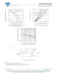 VS-VSKDS440/030 Datasheet Pagina 4