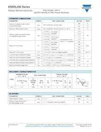 VSKDL450-25S20 Datenblatt Seite 2