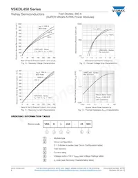 VSKDL450-25S20 Datasheet Pagina 6