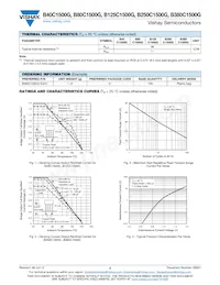 B40C1500G-E4/51數據表 頁面 2