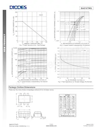 BAS16TWQ-13R-F Datenblatt Seite 3